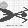 Product image Labour and good times - cross stitch kit