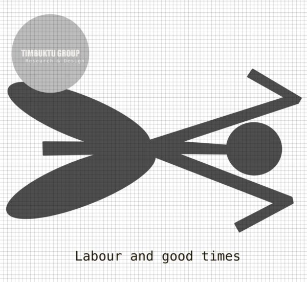 Product image Labour and good times - cross stitch kit
