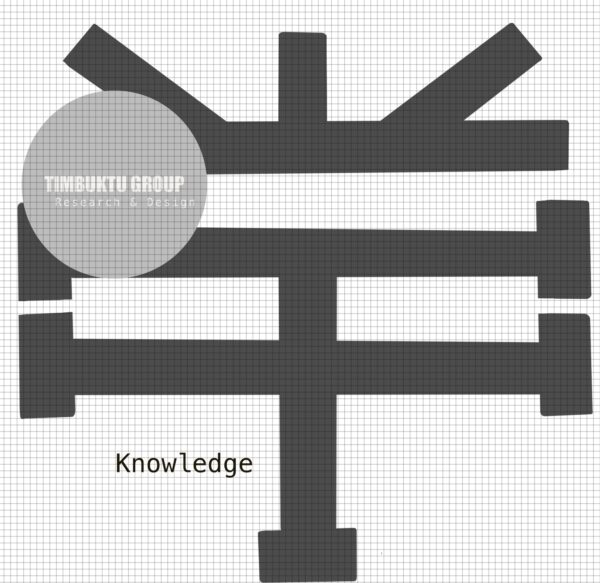 Knowledge Product image Knowledge- Kit