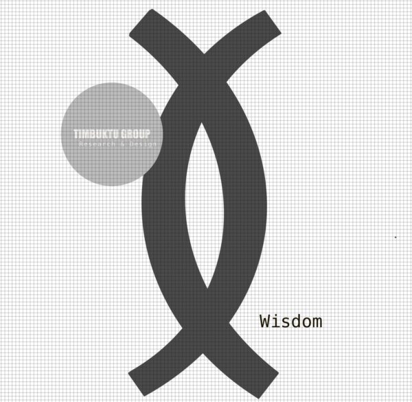 Control economics of our communities- Kit